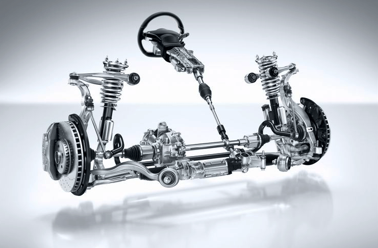 Sistem Kontrol Power Steering Mobil Listrik