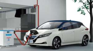 Sistem Kontrol Emisi Mobil Listrik